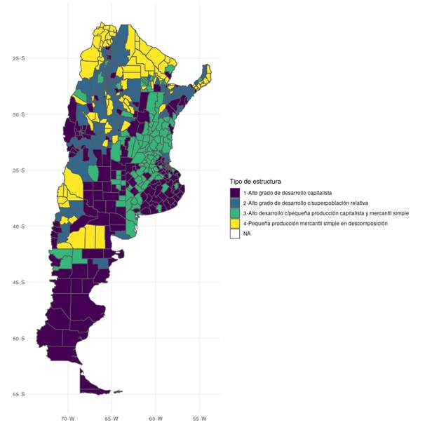 Distribución de las estructuras agrarias identificadas a nivel departamento, Argentina 2001-2002