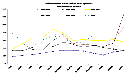 fig2