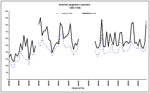 fig3